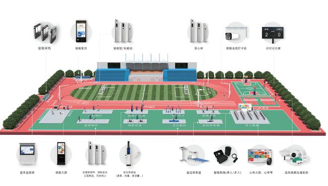 中欧体育官网2025重庆体育科技嘉光阴丨勤鸟科技“聪慧之翼” 闪烁2025重庆体